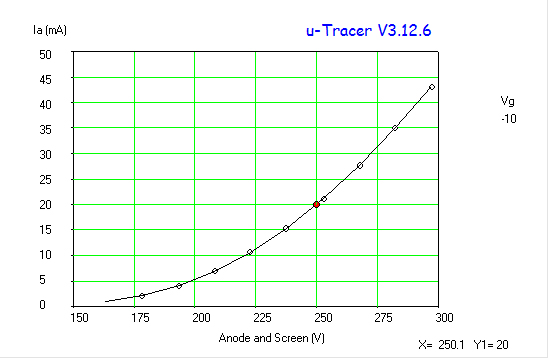 Topology