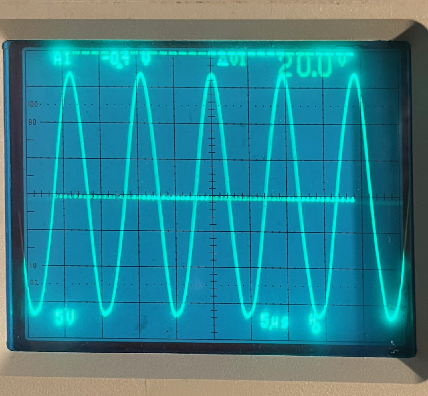 CFB on the Scope