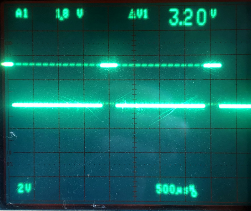 PWM example
