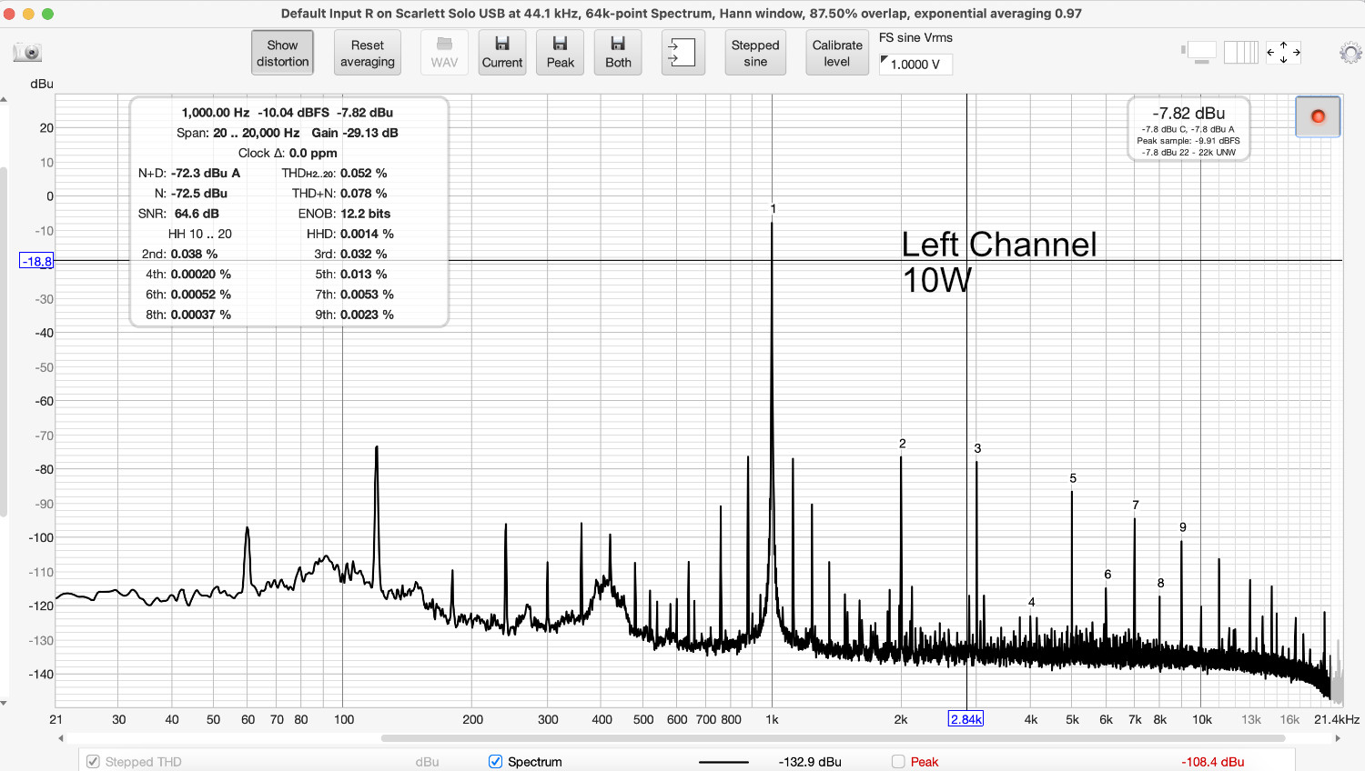 RTA_LeftChannel_10W