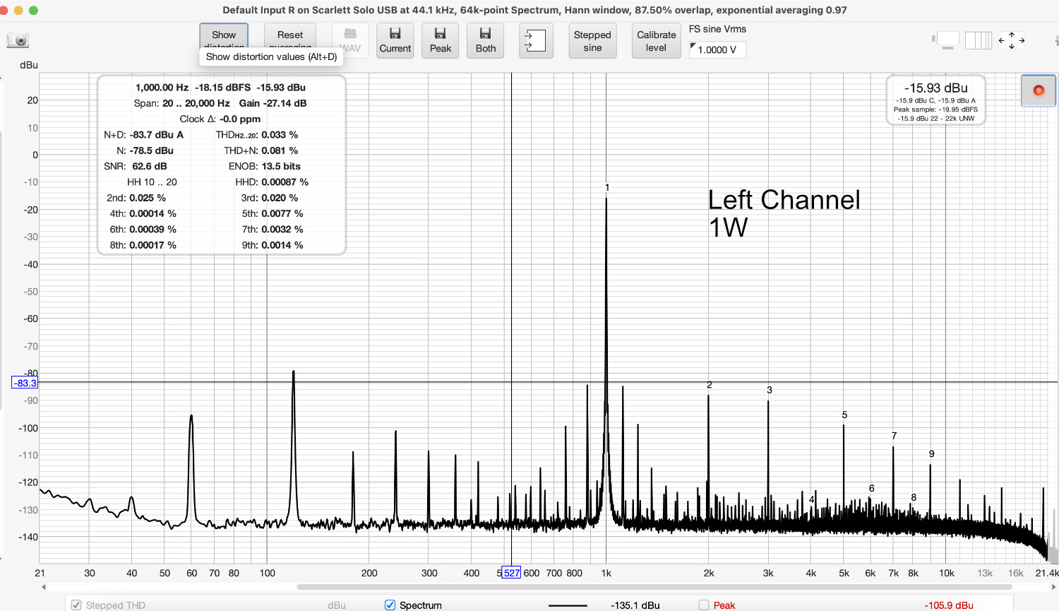 RTA_LeftChannel_1W