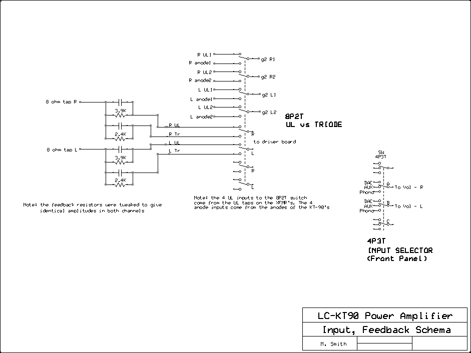 FeedbackScheme