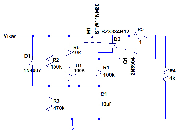 CapMultiplier