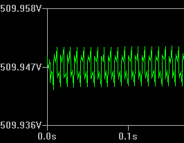 CapMultiplierOutput