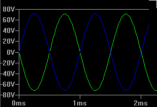 DiffAmpOutput