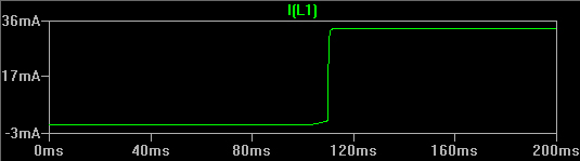 coilCurrent