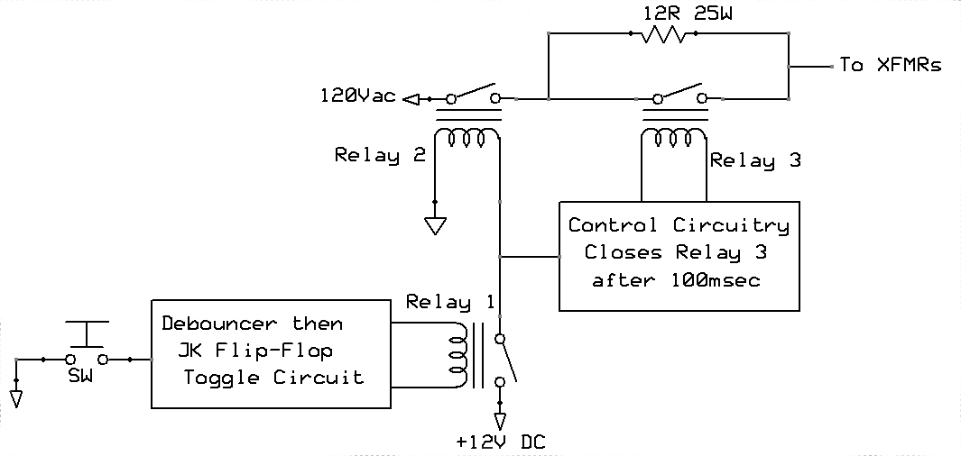 inrushLimiterScheme