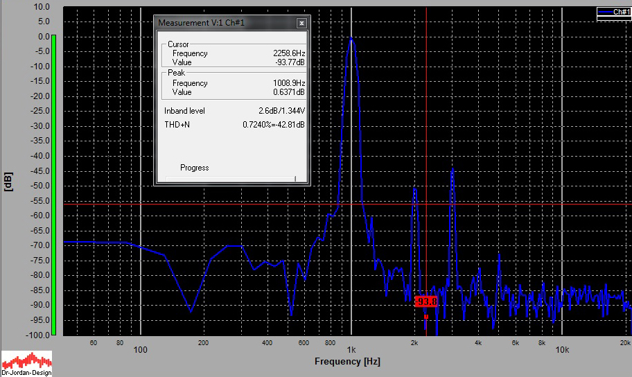 TR_10W_0dB