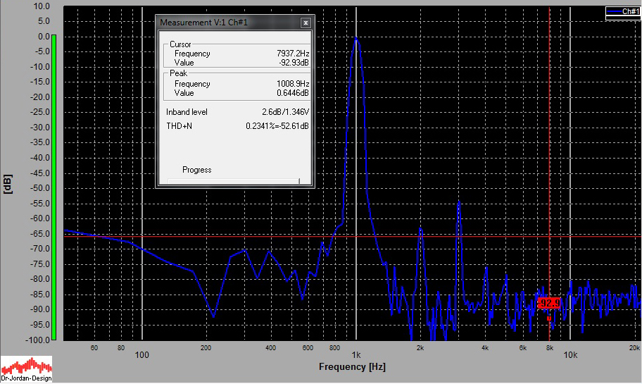 TR_10W_12dB