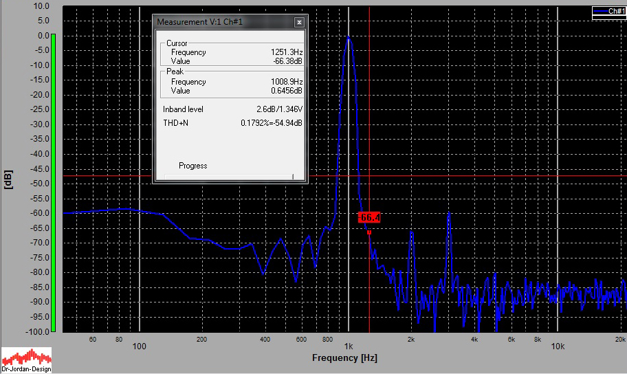 TR_10W_17dB