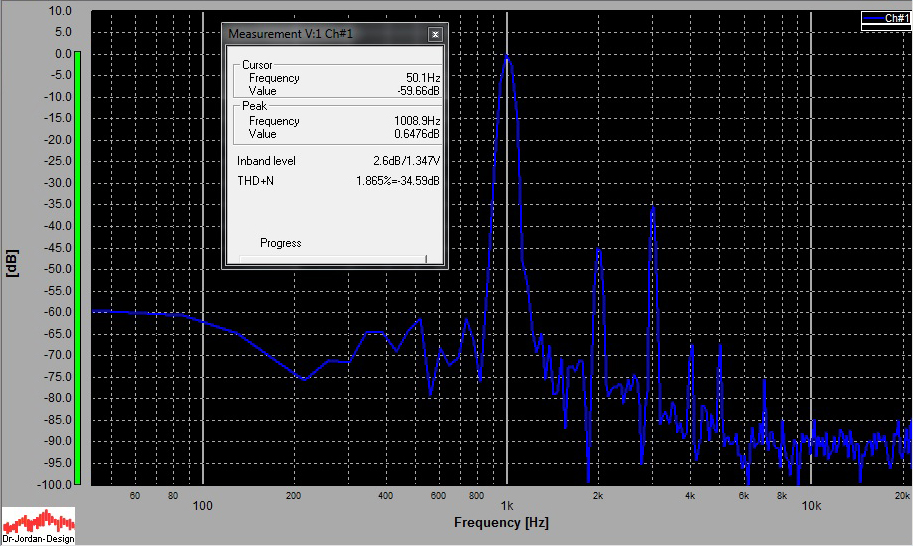 TR_25W_0dB