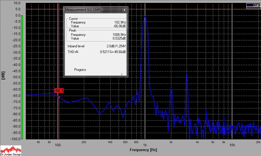 TR_25W_12dB