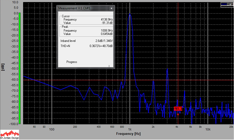 TR_30W_17dB