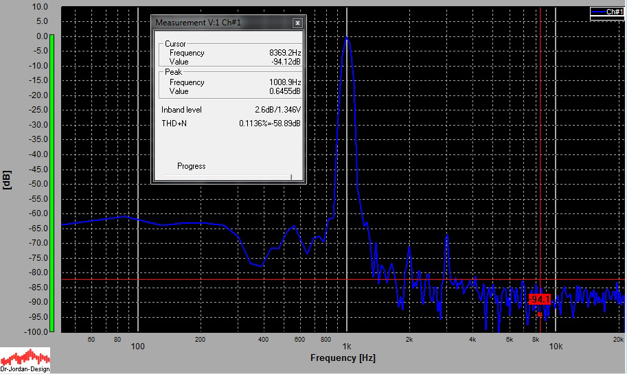 UL_10W_12dB