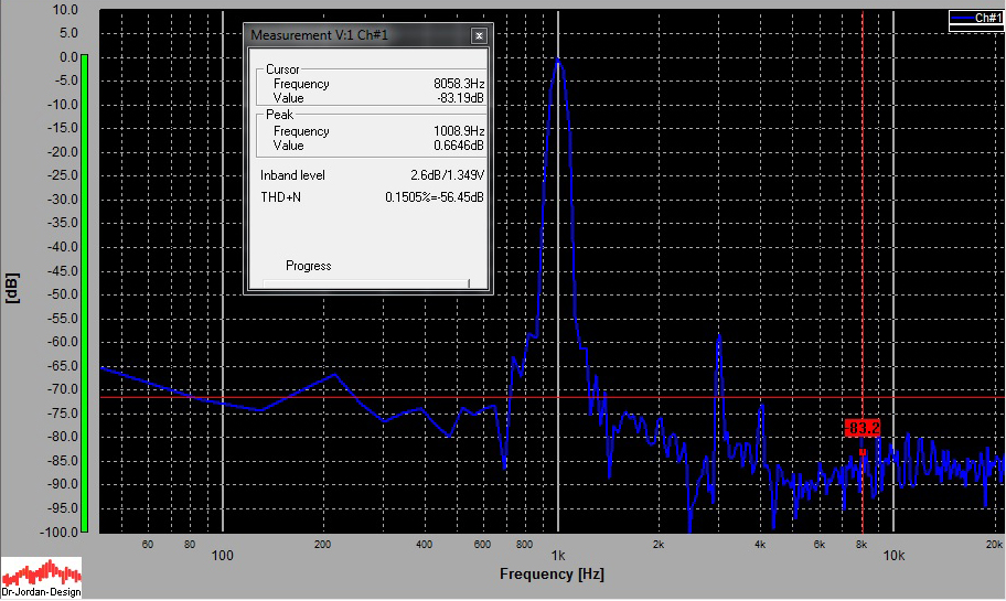 UL_10W_6dB