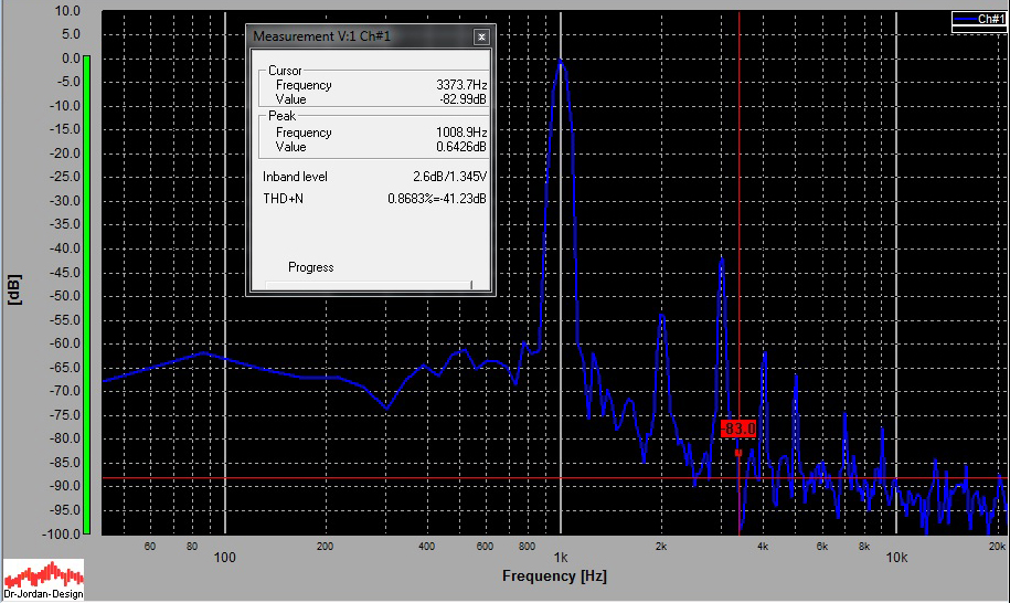 UL_44W_6dB