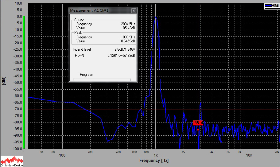 UL_5W_6dB