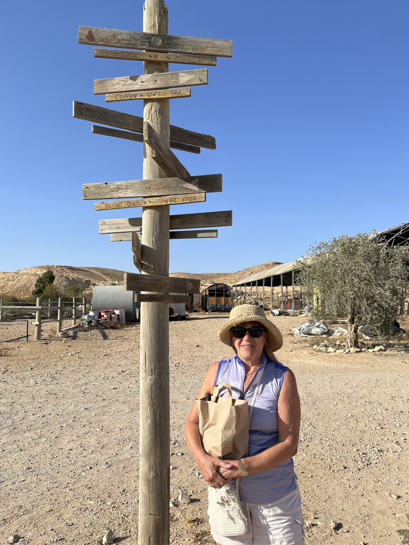 Signpost