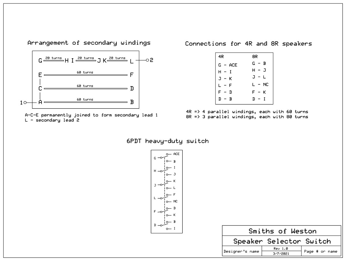 Output Stage